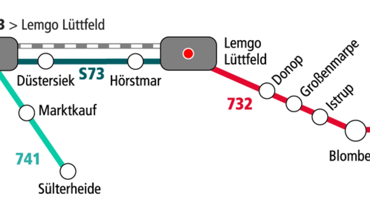 Im Halbstundentakt von Bielefeld nach Lemgo