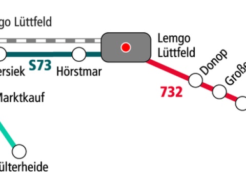 Im Halbstundentakt von Bielefeld nach Lemgo