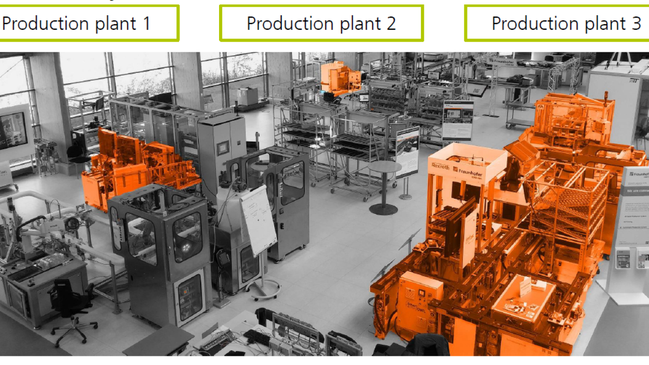 Cybersicherheit in der Produktion – Lab Tour durch die SmartFactoryOWL in Lemgo